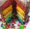 Rainbow Pinata Cake